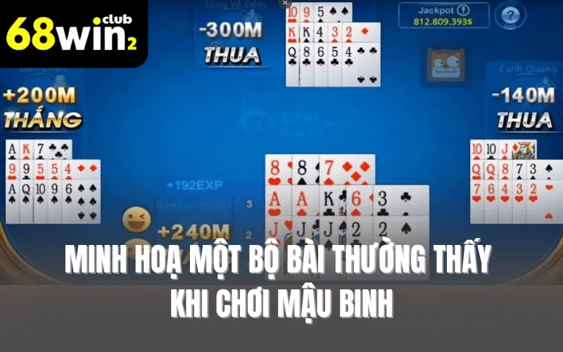 Minh hoạ một bộ bài thường thấy khi chơi Mậu Binh